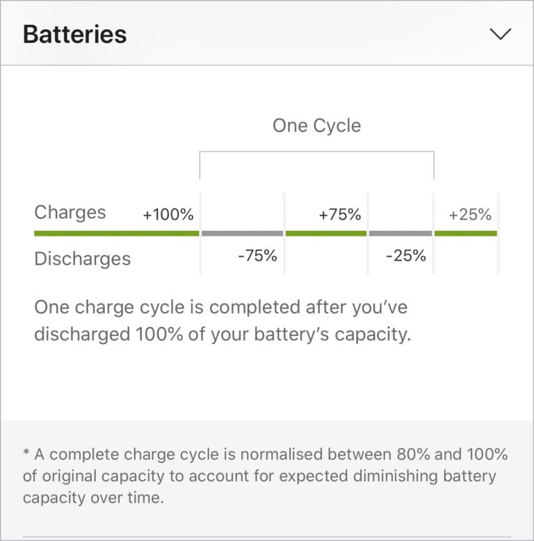 How to Check Battery Cycle Count on iPhone (All Models) - Tech Nerdiness