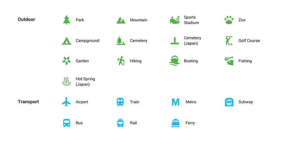 Outdoor and Transport Icons Meaning in Google Maps