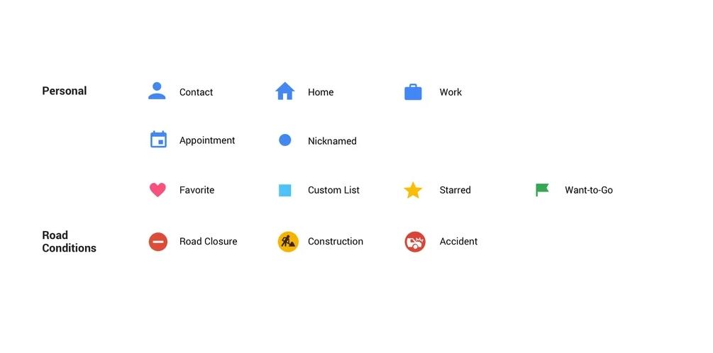 Personal and Road Condition Icons Meaning in Google Maps