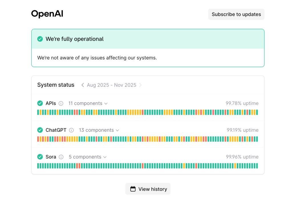 Check OpenAIs Status Page Check openais status page