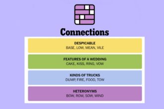 How to Play NYT Connections
