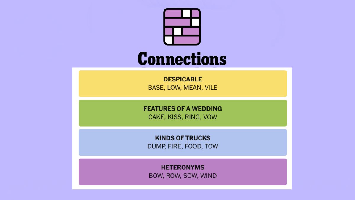 How to Play NYT Connections