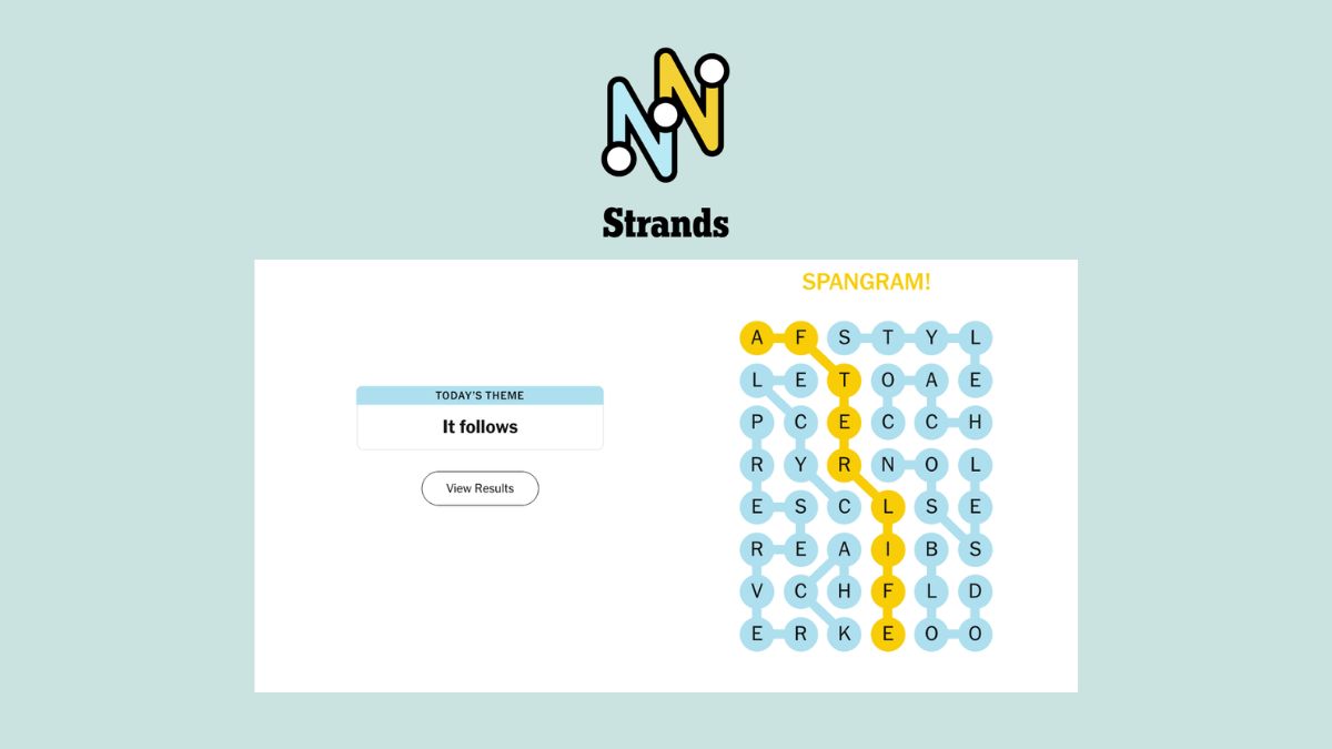 NYT Strands Explained