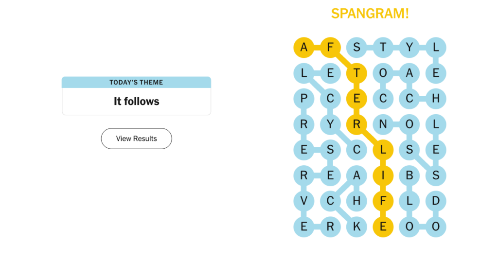 NYT Strands Spangram Found