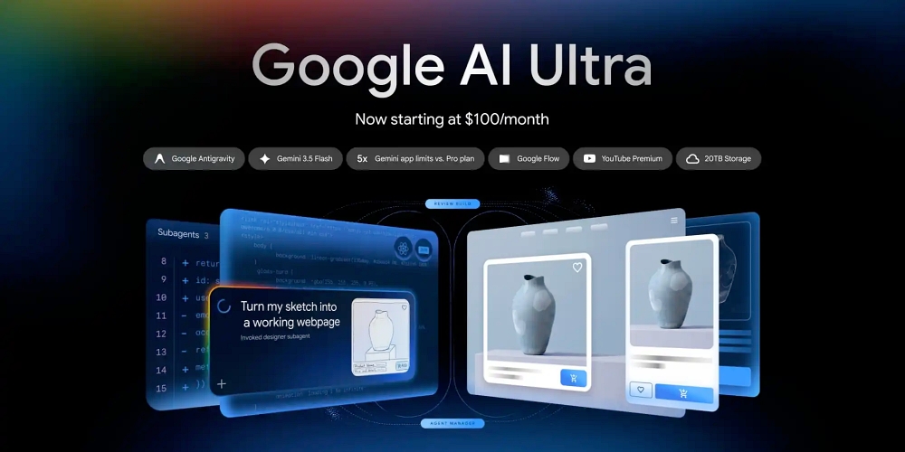Google AI Plan Changes