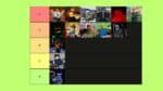 Forsaken Tier List