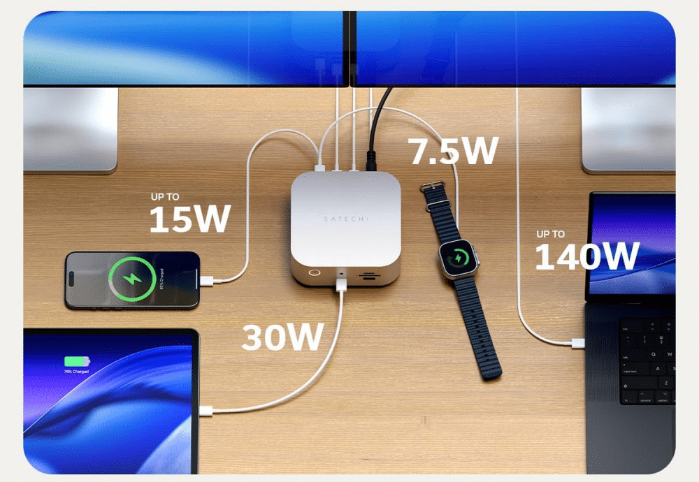 Satechi Thunderbolt 5 CubeDock Speed and Performance