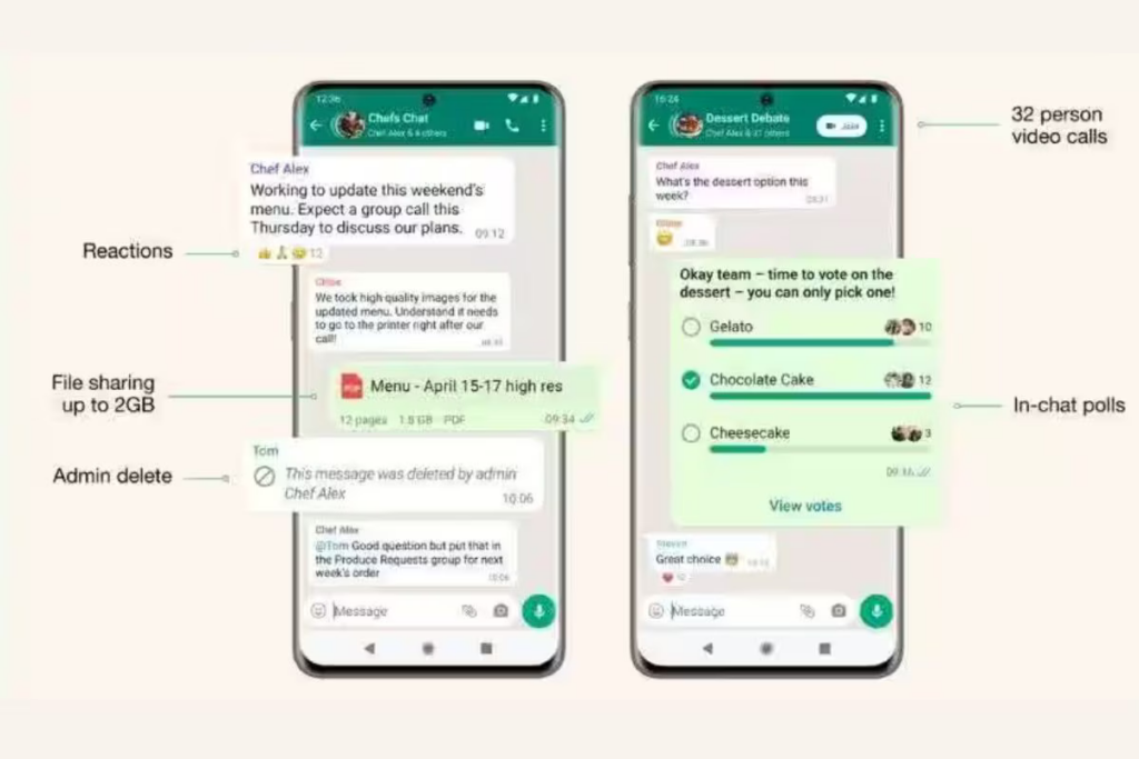Whatsapp channel Admin Tools