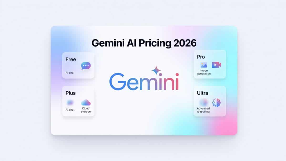 Gemini AI Pricing in 2026