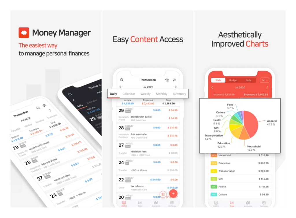 Money Manager Expense & Budget Tracker App