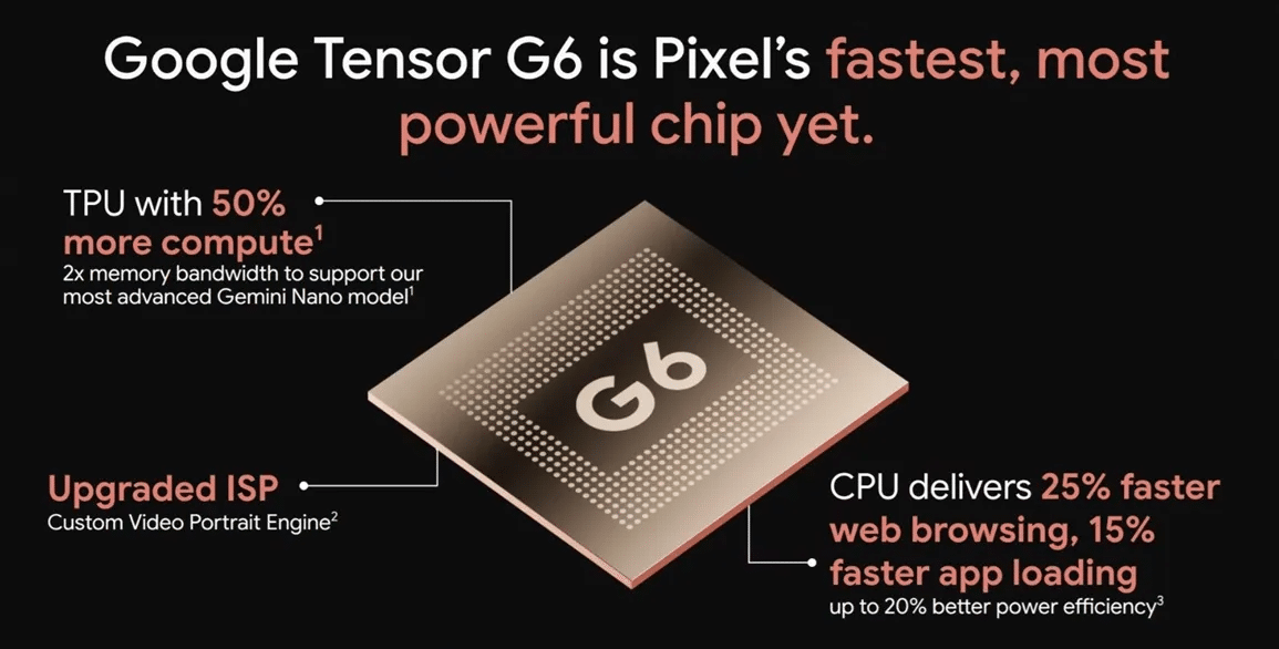 Tensor G6 Packs Arm's Latest C1 Cores