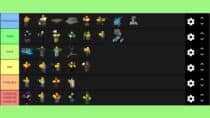 Tower Defense Simulator Tier List