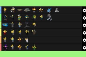 Tower Defense Simulator Tier List