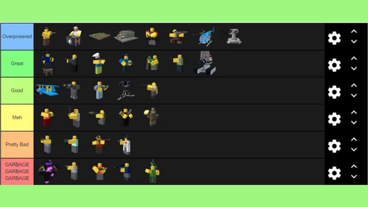 Tower Defense Simulator Tier List