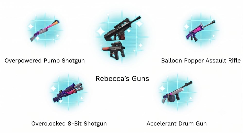 All Exotic weapons in Fortnite Chapter 7 Season 4