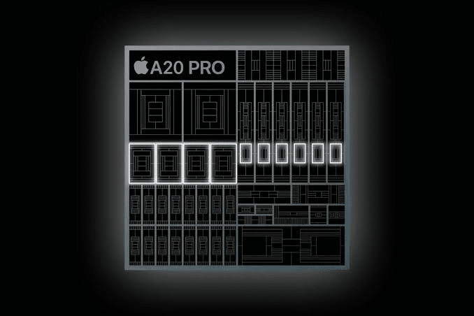 Why the A20 Pro Wins the CPU Comparison